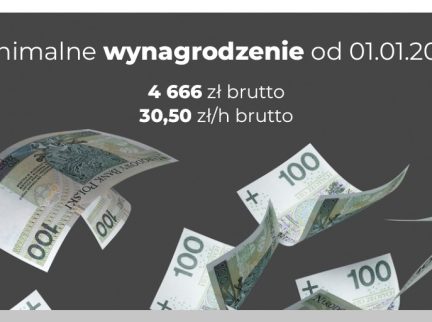 Wzrost minimalnego wynagrodzenia 2025